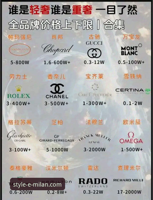 米兰服饰折扣季使用技巧全面解析：从信息获取到价值最大化